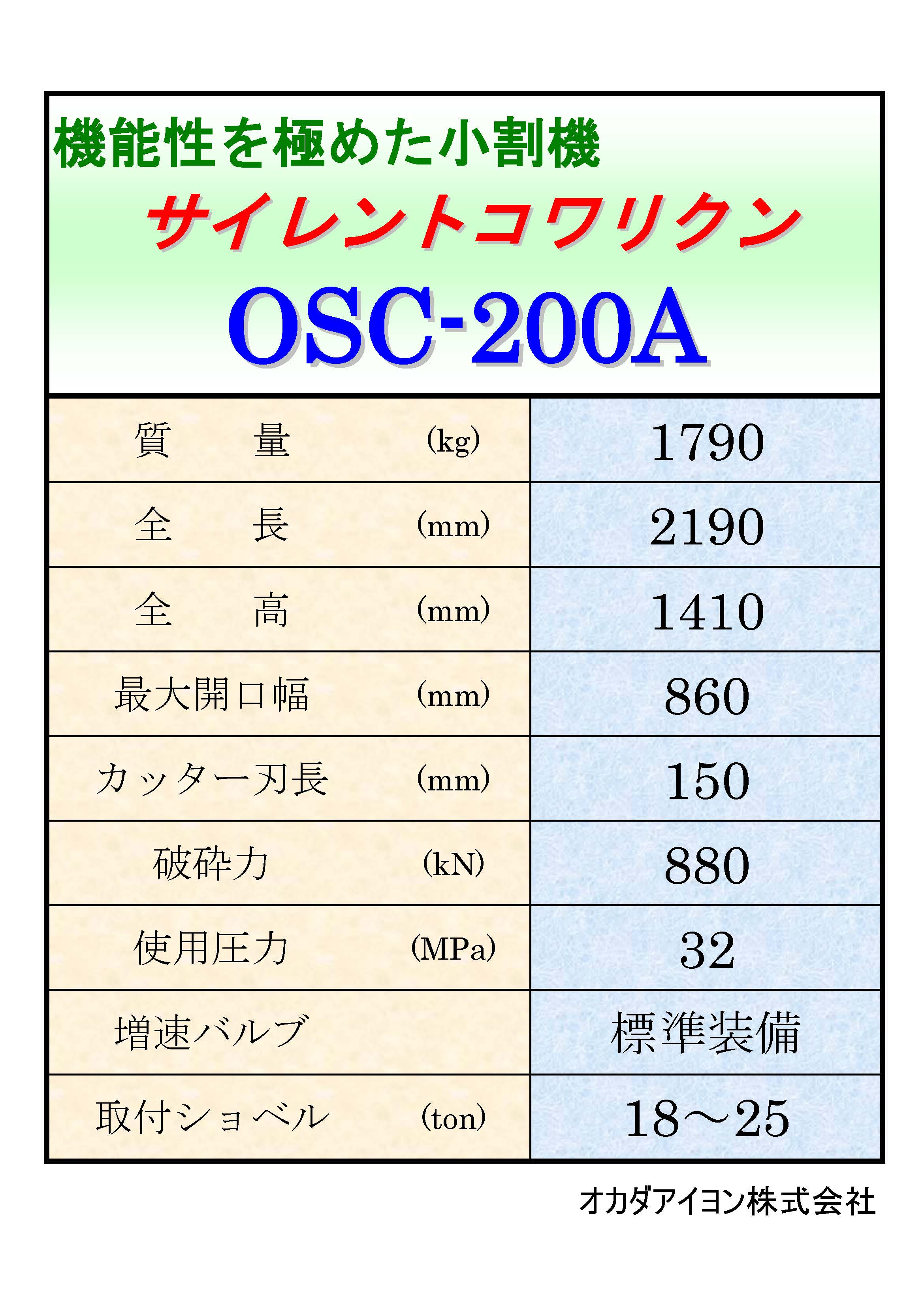 0.7用小割機　ＯＳＣ－２００A　最大開口幅８６０ｍｍ01