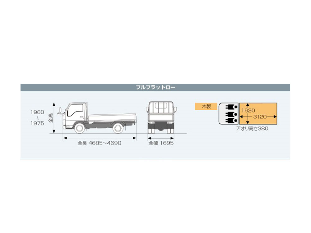 ２ｔ平トラック　積載２ｔ01