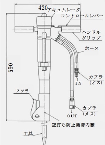 丸善工業 油圧ハンドブレ-カ690×420シルバー24.6kg BH-23RK 格安即決