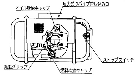 エンジンハンドオーガーAG-2101