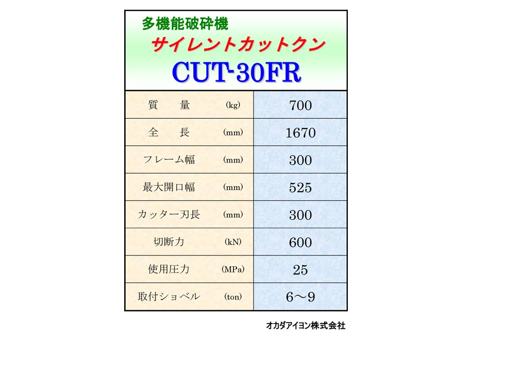 0.25用カッター　ＣＵＴ－３０ＦＲ　開口幅５２５ｍｍ01