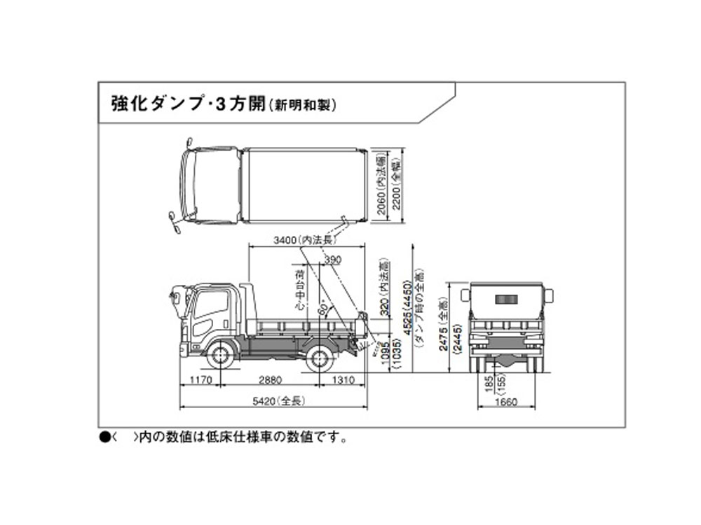 ダンプ 寸法 4t