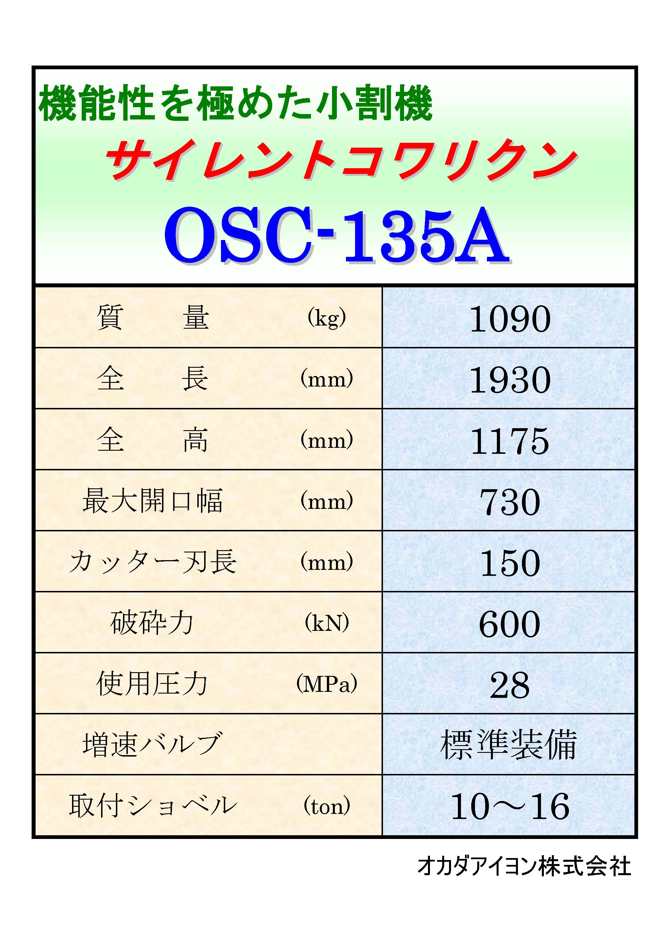 0.45用小割機　ＯＳＣ－１３５A　最大開口幅７１５ｍｍ01