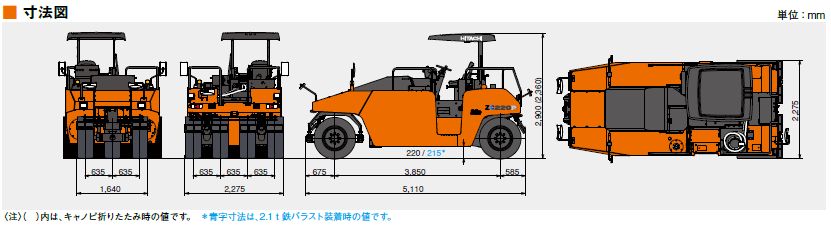 10ｔタイヤローラー　ZC220P01