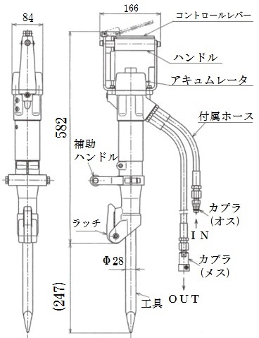 油圧ハンドブレーカBH-1101