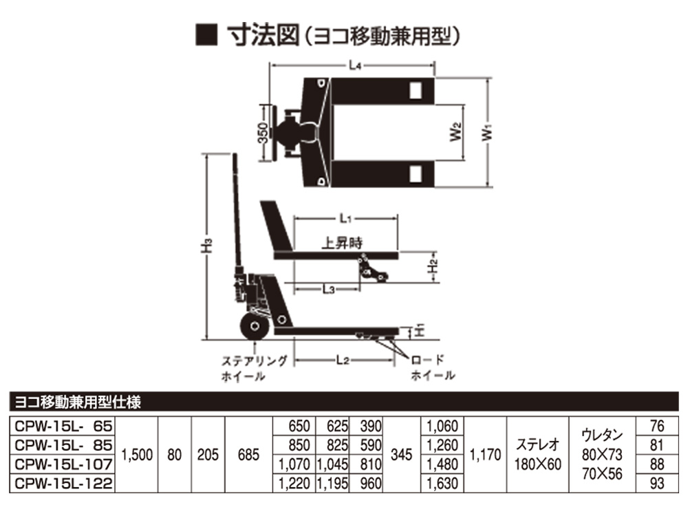 をくだ屋技研　ハンドパレット　1.5t　横移動兼用型01