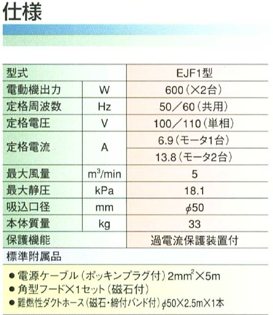 荏原溶接ヒューム管用集煙機　EJF1　100V01