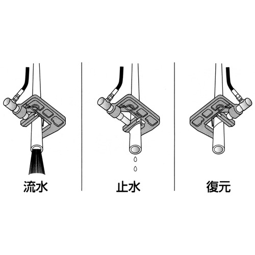 塩ビ・ポリ管圧着器（断水器）　SS-5001