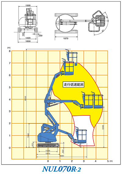 クローラー式高所作業車　屈伸ブーム型７Mクラス　NUL070R-2　グレーゴム01