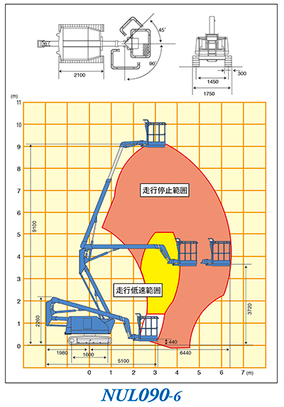 クローラー式高所作業車　屈伸ブーム型９Mクラス　NUL090-6　グレーゴム01