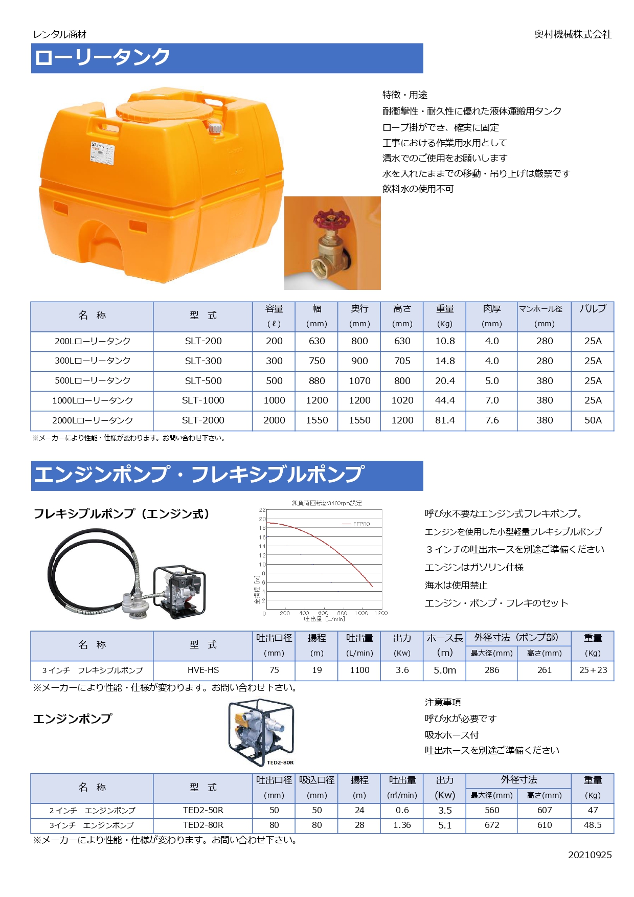 エンジンポンプ　２・３インチ　TED型01