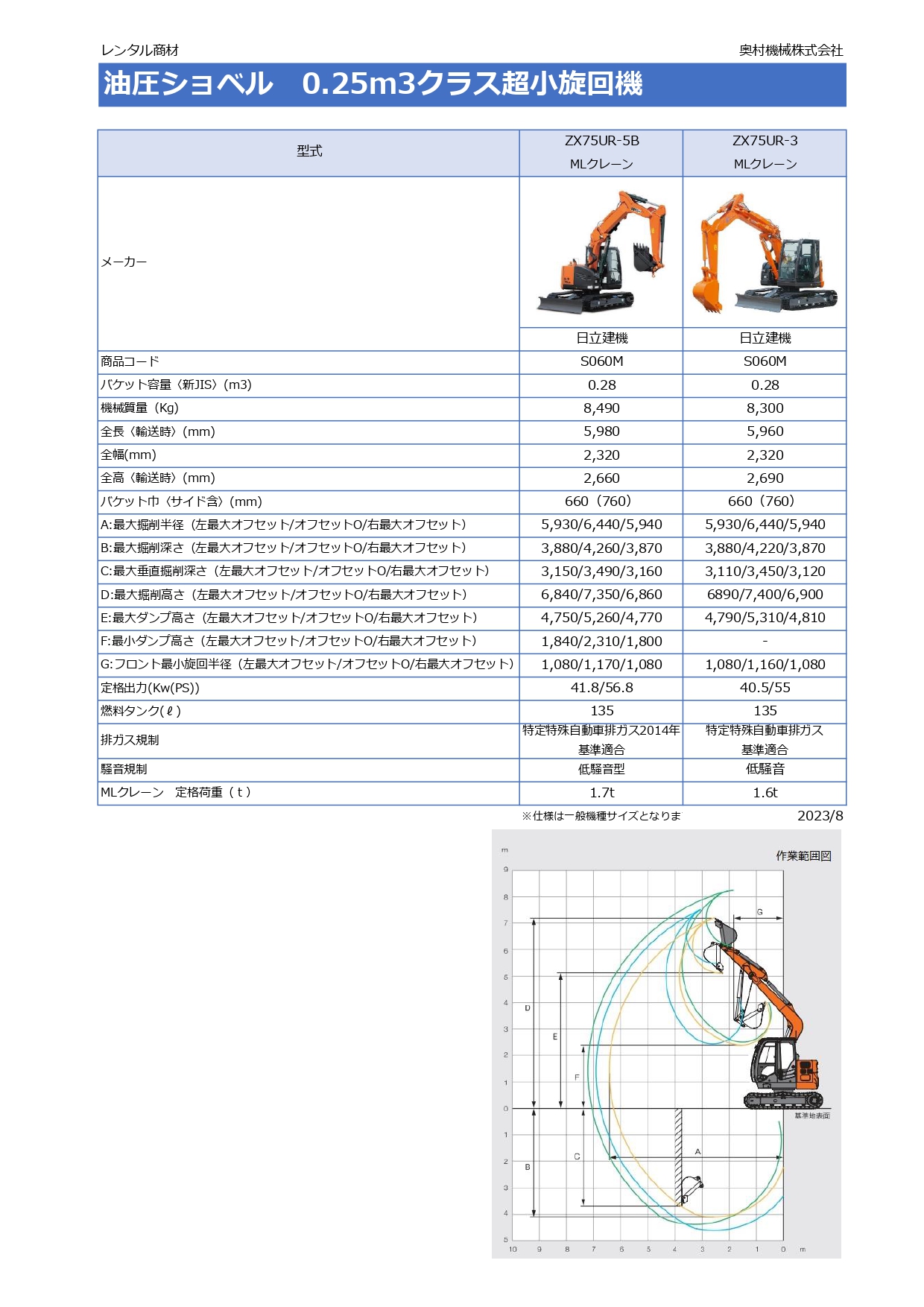 油圧ショベル　ZX75UR　超小旋回機　（0.25ｍ3クラス）01