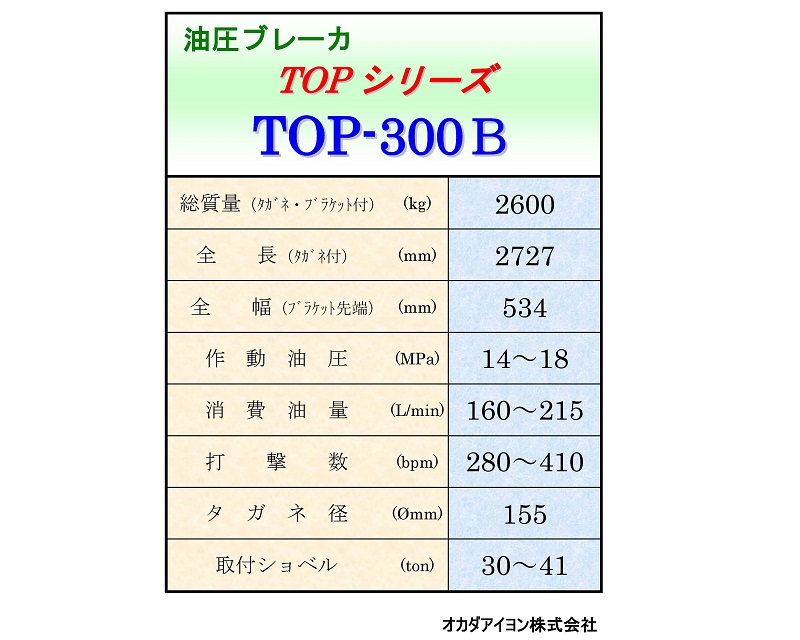 1.2用油圧ブレーカー　ＴＯＰ－３００B01