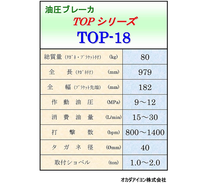 0.06用油圧ブレーカー　ＴＯＰ－１８　01