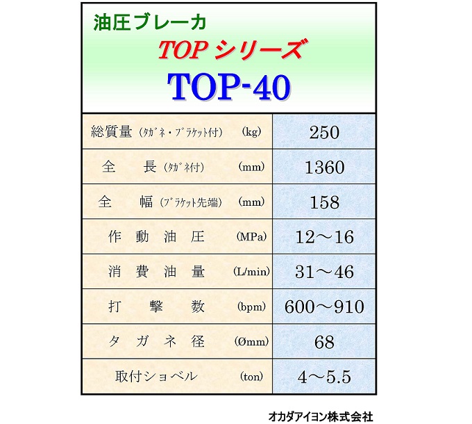 0.2用油圧ブレーカー TOP-4001