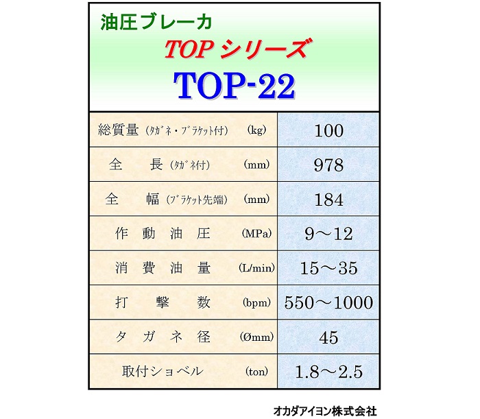 0.08用油圧ブレーカー TOP-2202