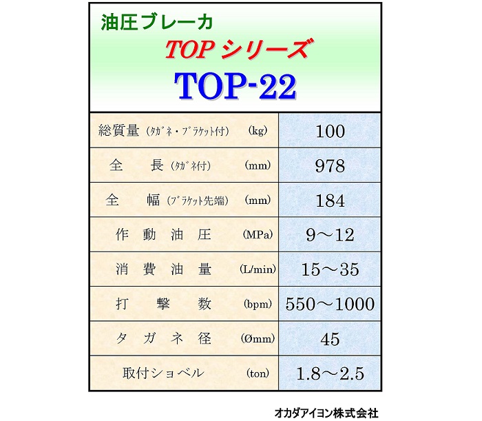 0.08用油圧ブレーカー　ＴＯＰ－２２02