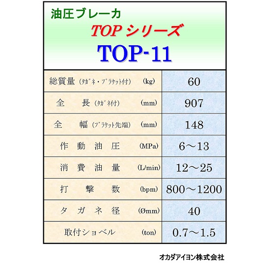 0.03用油圧ブレーカー　ＴＯＰ－１１01