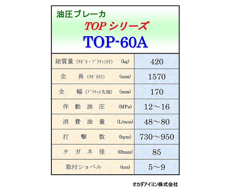 0.25用油圧ブレーカー　ＴＯＰ－６０A01