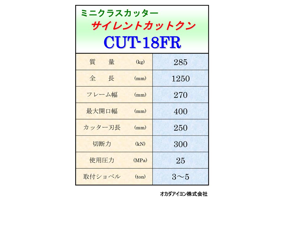 30・40用カッター　ＣＵＴ－１８ＦＲ　開口幅400mm01