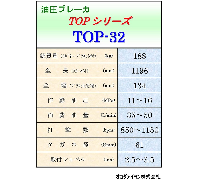 0.1用油圧ブレーカー TOP-3201