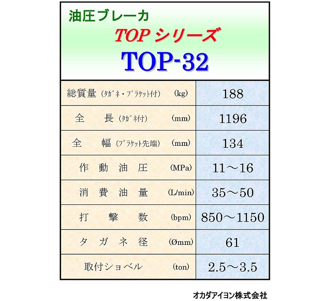 0.1用油圧ブレーカー　ＴＯＰ－３２01