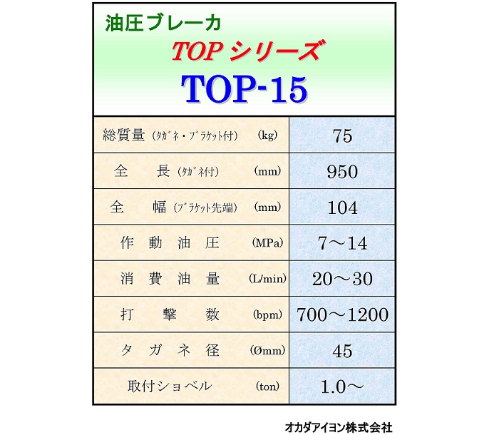 0.06用油圧ブレーカー,ＴＯＰ－１５　01