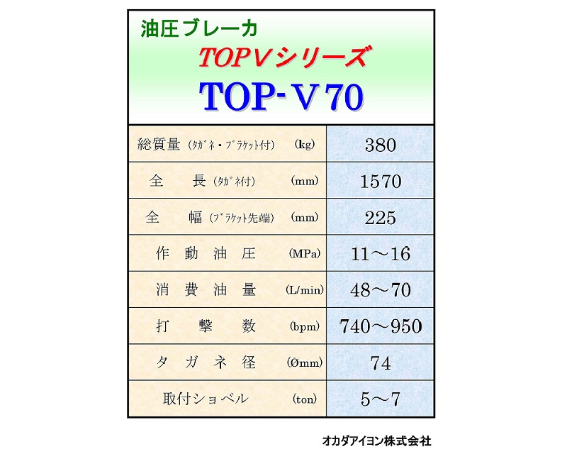 0.25用油圧ブレーカー　ＴＯＰ－V７０　02