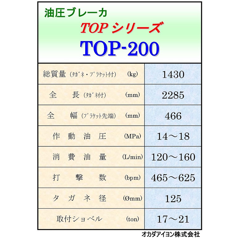 0.7用油圧ブレーカー　ＴＯＰ－２００01