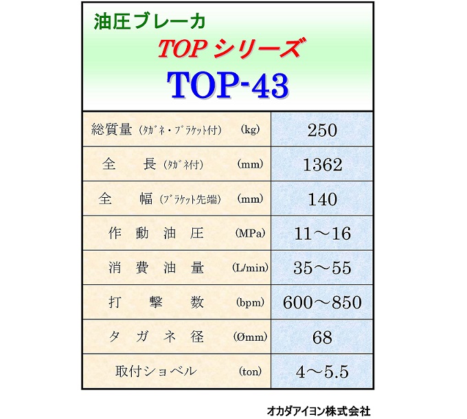 0.2用油圧ブレーカー TOP-43 01
