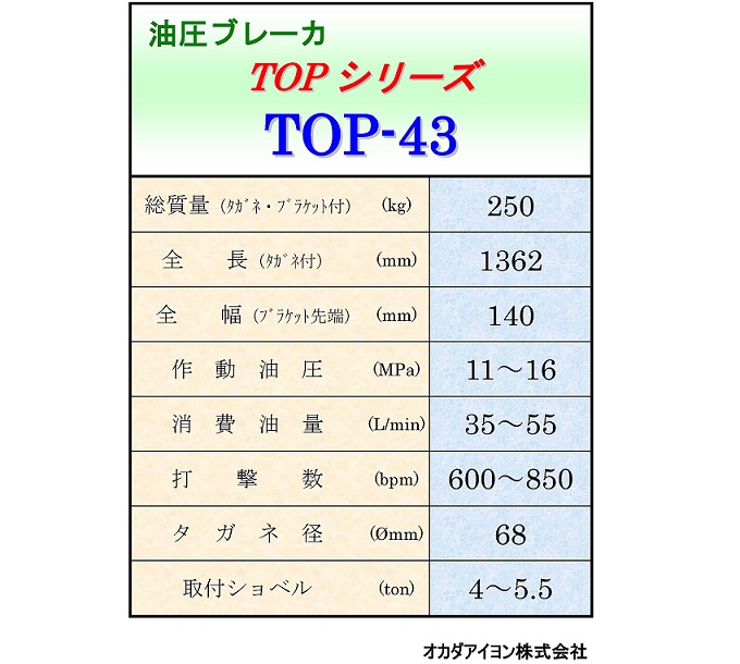 0.2用油圧ブレーカー　ＴＯＰ－４３	01