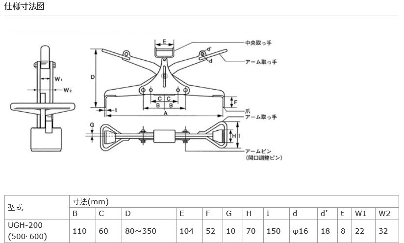 U字溝・溝蓋・縁石用クランプ UGH-200(500-600) イーグルクランプ Max200kg - 1