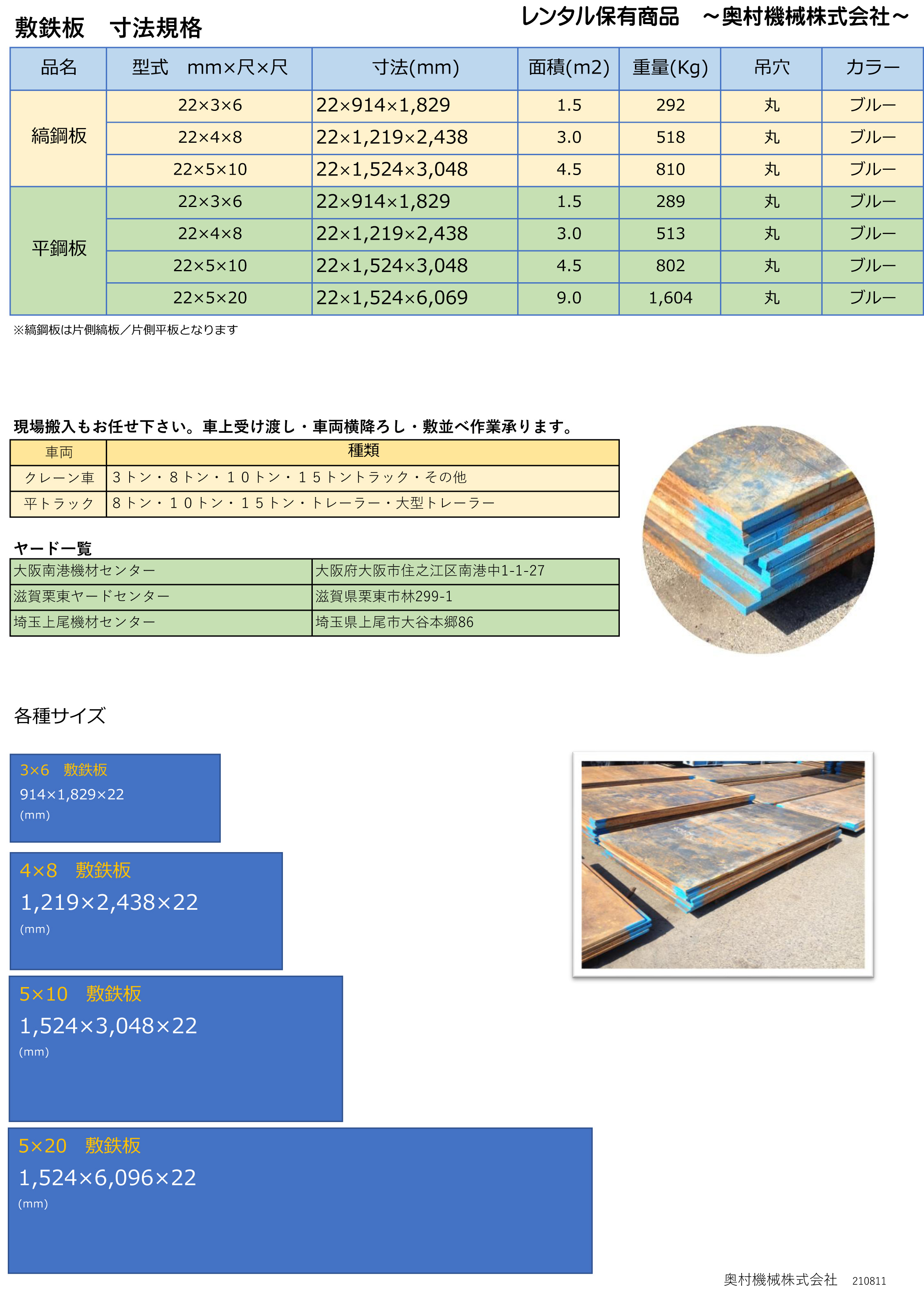 樹脂製敷板・ブラック・1,000×2,000mm×厚み15（13 2）mm（片面滑り止め・裏面フラットタイプ 持ち手付2 接続穴4 Wボード - 2