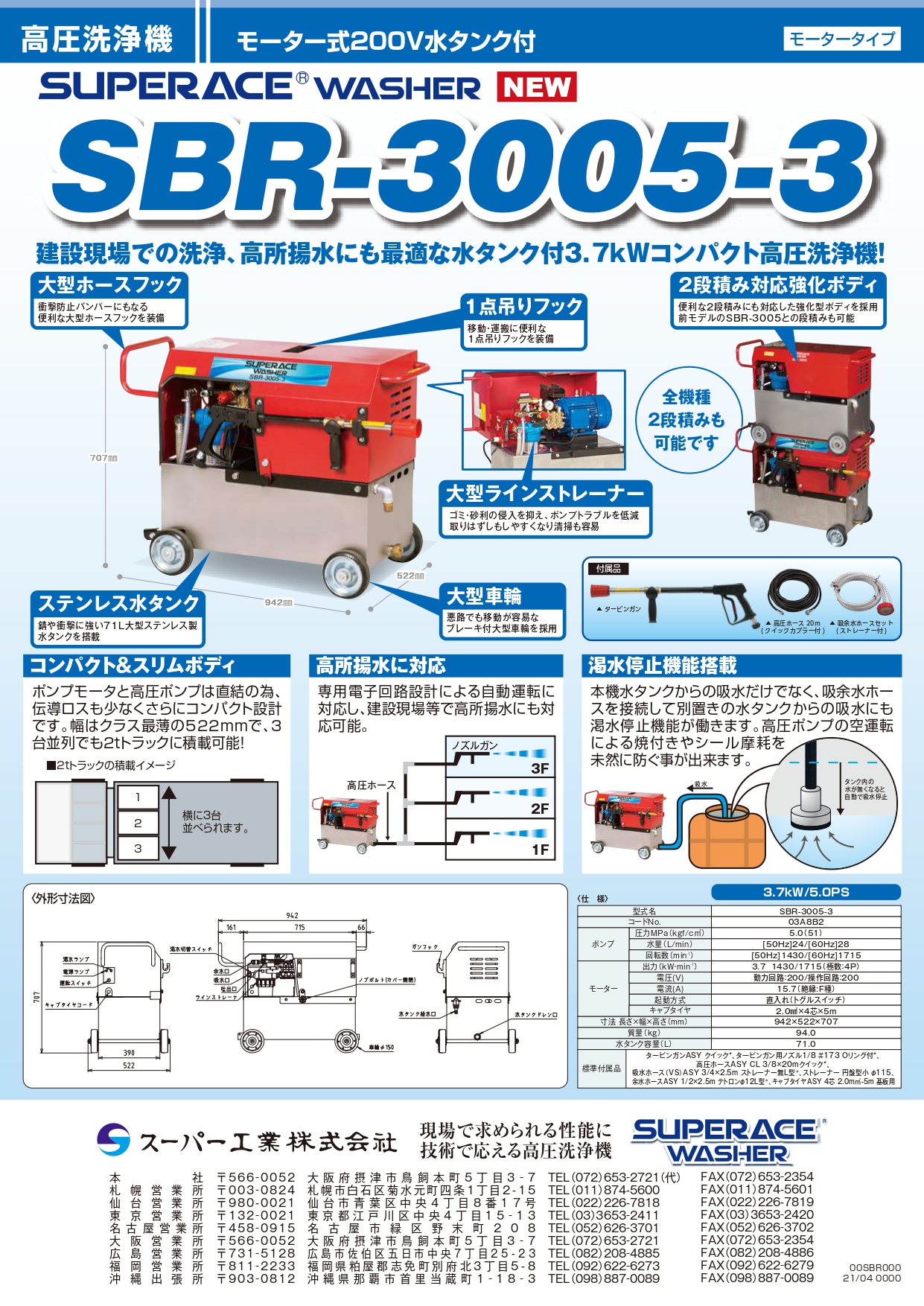 高圧洗浄機（200V動力）ハイプレッシャーポンプ　ＳＢＲ－３００５　出力3.7Kw02