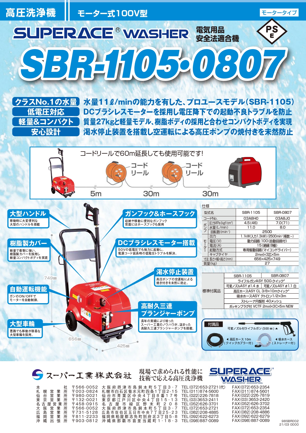 高圧洗浄機（100V）ハイプレッシャポンプ　ＳＡＲ－１１０５－３01