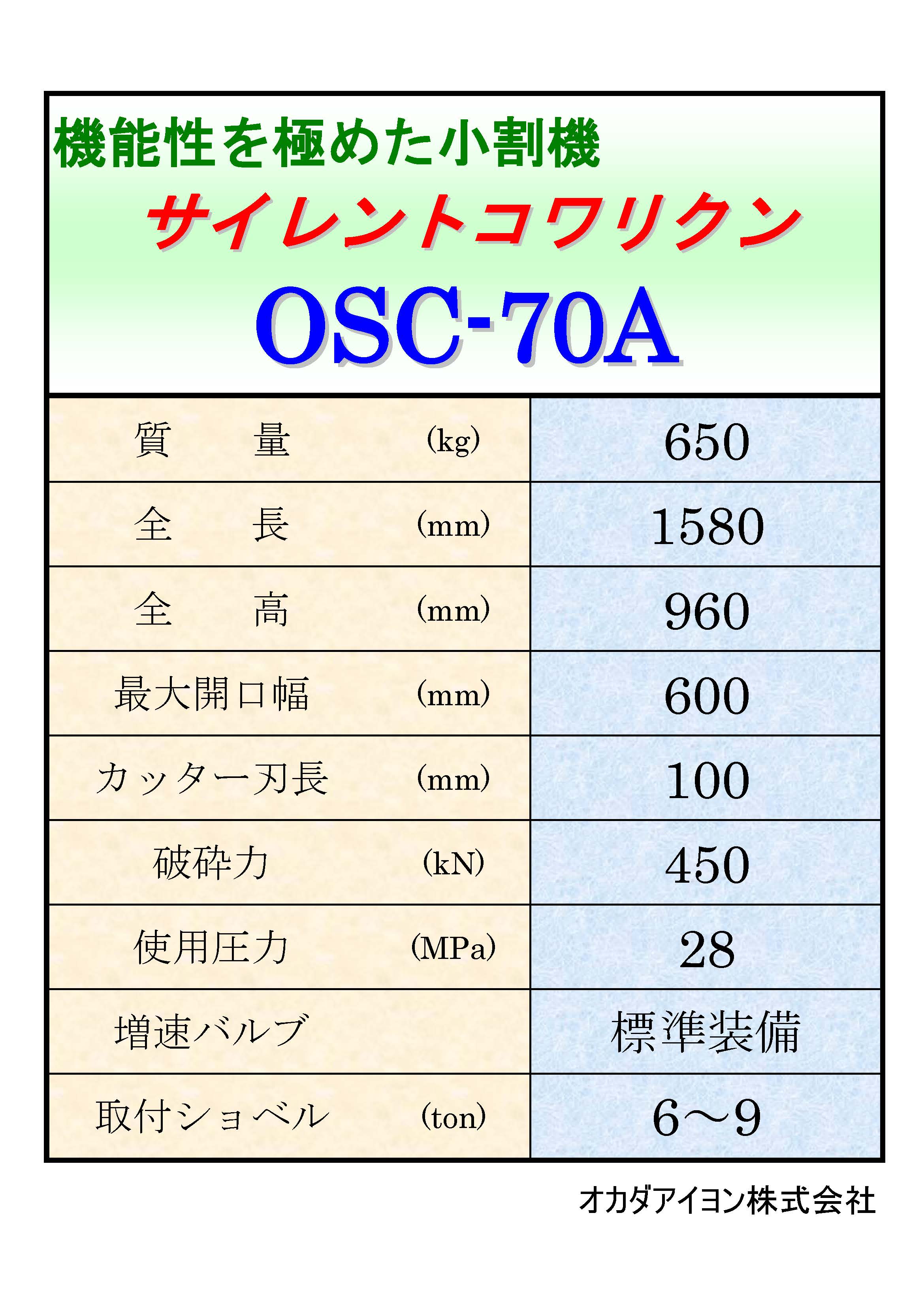 0.25用小割機　ＯＳＣ－７０Ａ　最大開口幅６００ｍｍ02