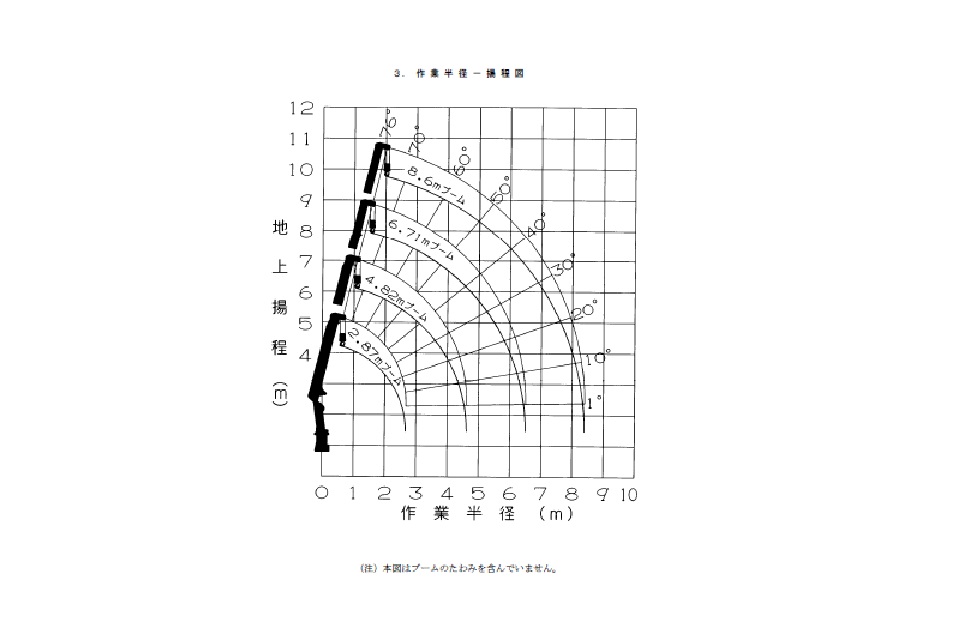 ２ＴユニックＲＣ４段　ＴＭ－ＺＥ２６４ＨＲ02