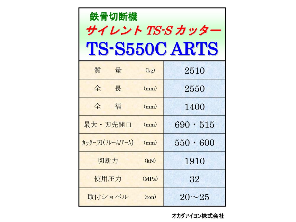 0.7用カッター　TS-S550ARTS　先端開口幅６９０ｍｍ02