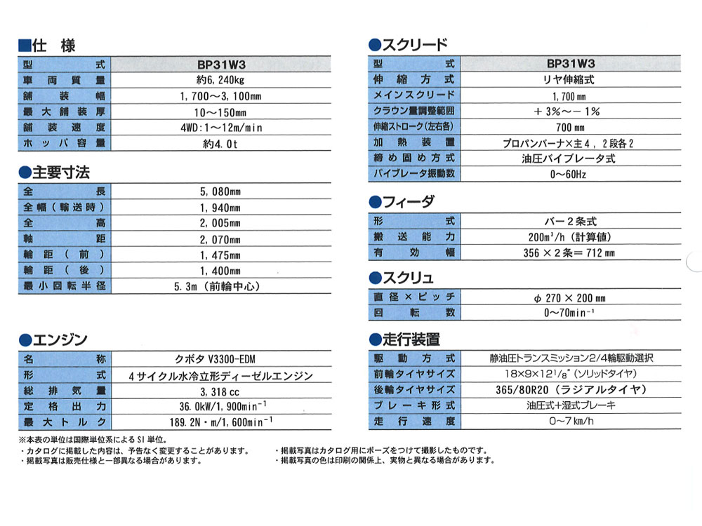 ホイール式　アスファルトフィニッシャ 　ＢＰ３１Ｗ３02