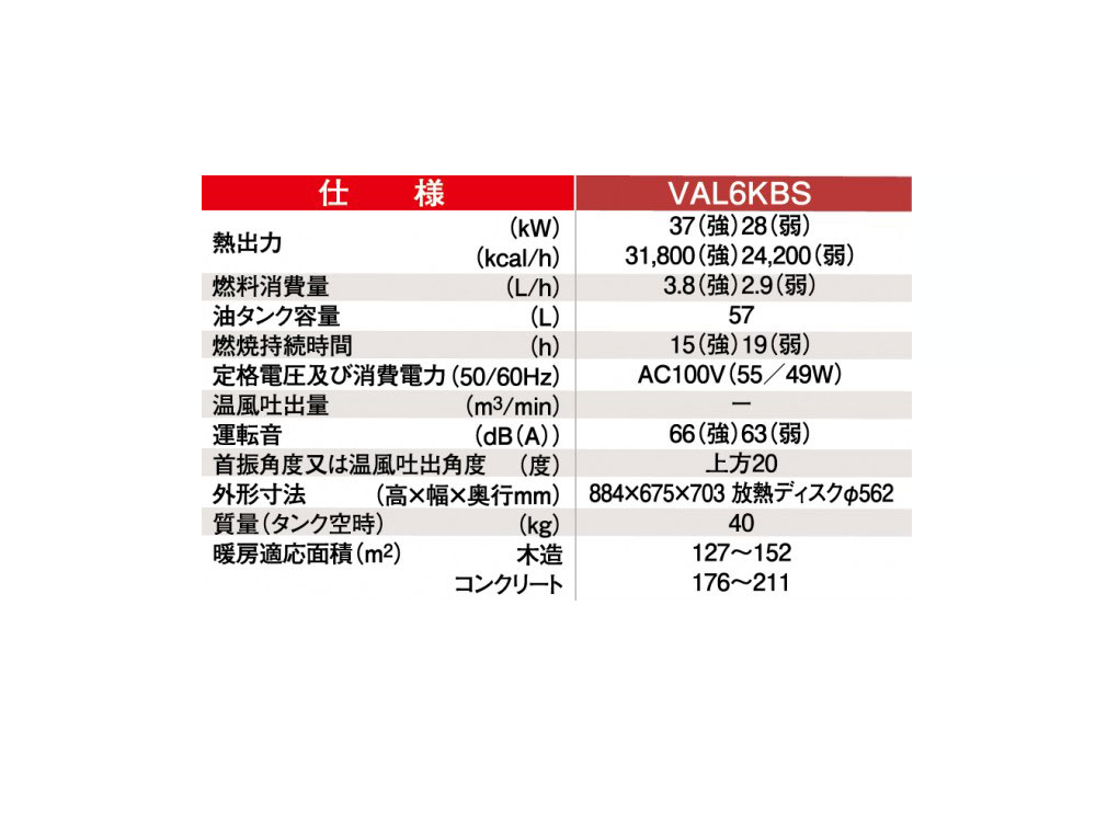 赤外線ヒーター　VAL6KBS02