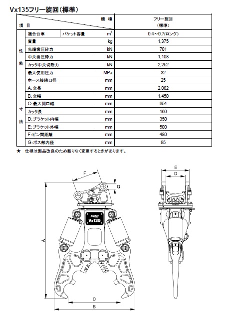 0.45用大割機ＶＸ１３５　最大開口幅954mm02