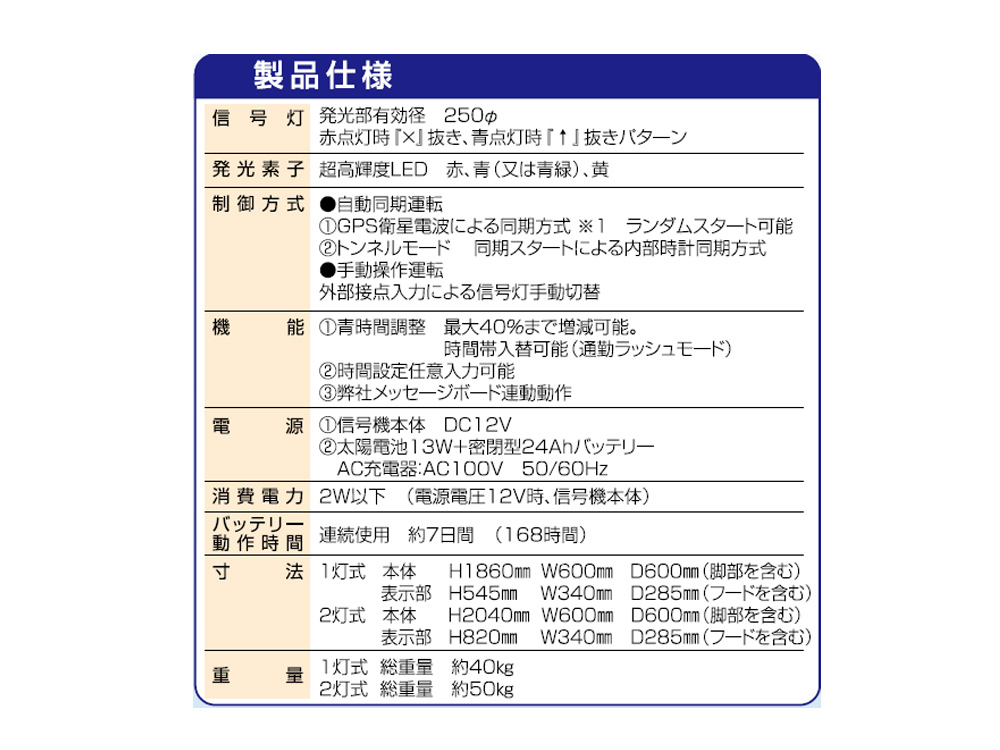 GPSソーラー信号機　CGS225BS02