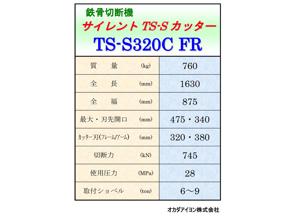 0.25用カッター　ＴＳ－Ｓ３２０ＣＦＲ　先端開口幅475mm03