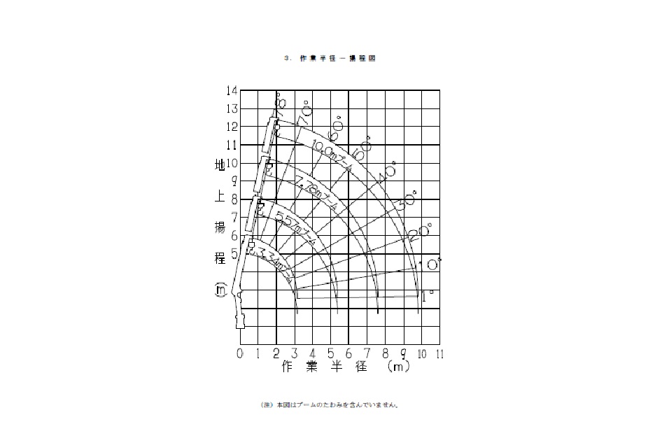 ４ＴユニックＲＣ４段　ＴＭ－ＺＥ３０４ＨＲ03