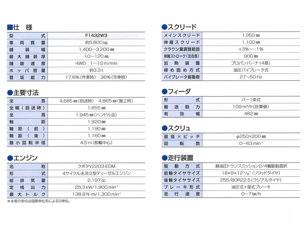 ホイール式　アスファルトフィニッシャ　Ｆ１４３２Ｗ３03