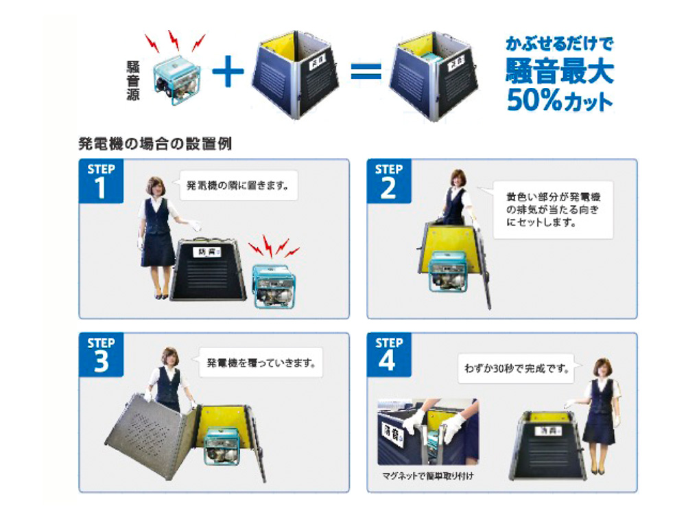 期限切れ ミノリ サイレンサー 標準タイプ 品番MESB8070 ハツリ 発電機 防音 インテリア・住まい・小物 