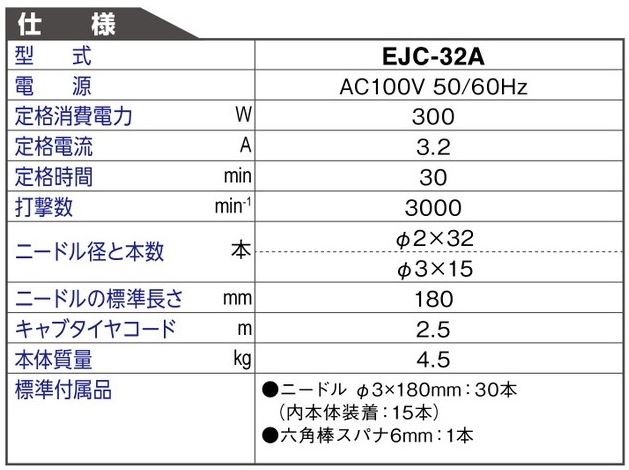 ブランド激安セール会場 ファースト店日東工器 電動ジェットタガネ EJC-32A No