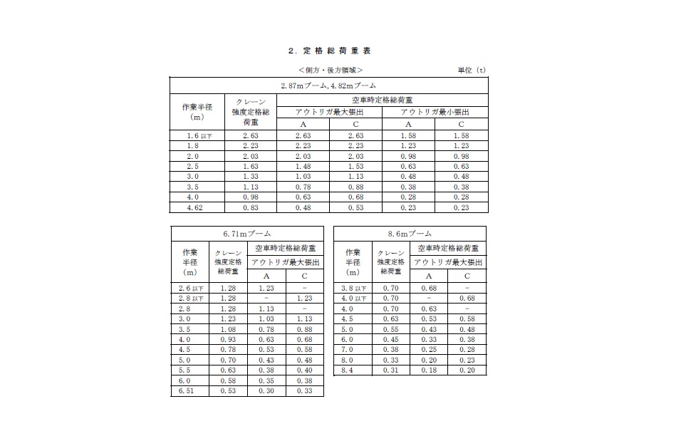 ２ＴユニックＲＣ４段　ＴＭ－ＺＥ２６４ＨＲ04