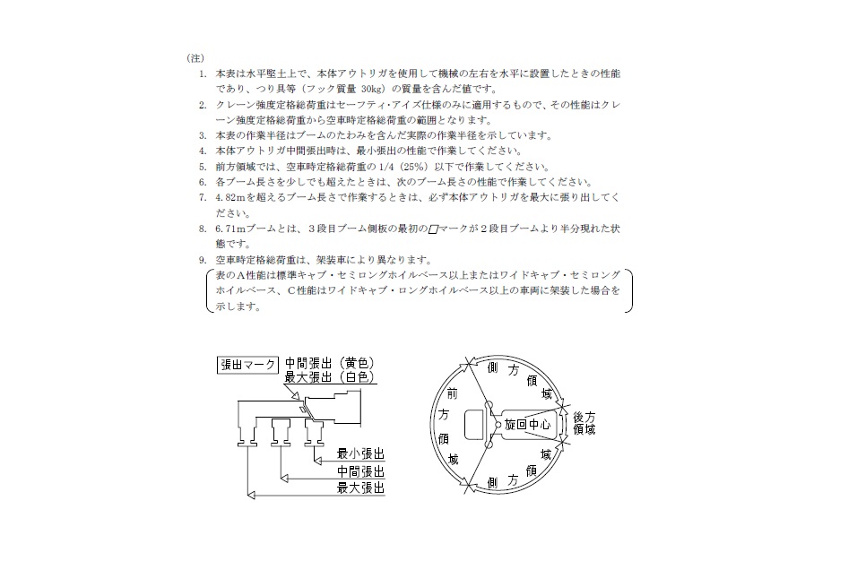 ２ＴユニックＲＣ４段　ＴＭ－ＺＥ２６４ＨＲ05