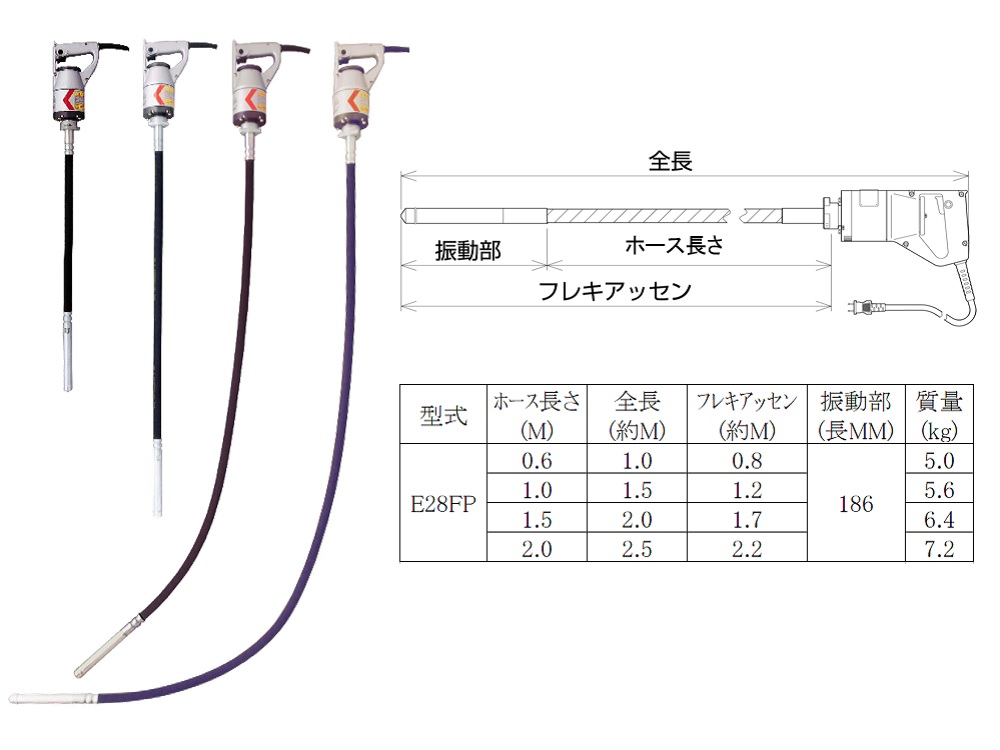 法人限定)エクセン: 軽便ベビーフレキ Ｅ２８ＦＰ-０．６Ｍ E28FPA-0.6M(メーカー直送品)(車上渡し)(地域制限有) オレンジブック  通販